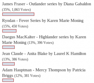 dawn montgomery Search Results Bitten by Books (1)