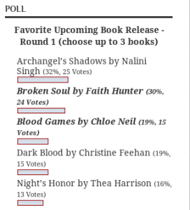 poll1-8-11-14