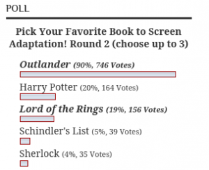 Week two poll results